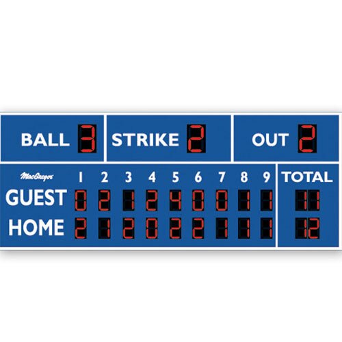 Hanging Numbers Scoreboard Manual Baseball Scoreboard hanging-numbers-scoreboard-manual-baseball-scoreboard
