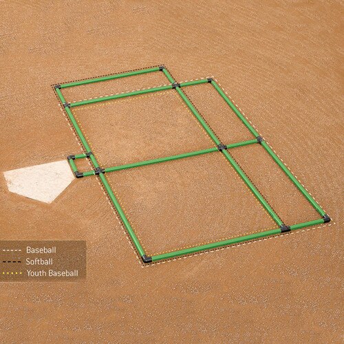 Triple Play Batter's Box Template