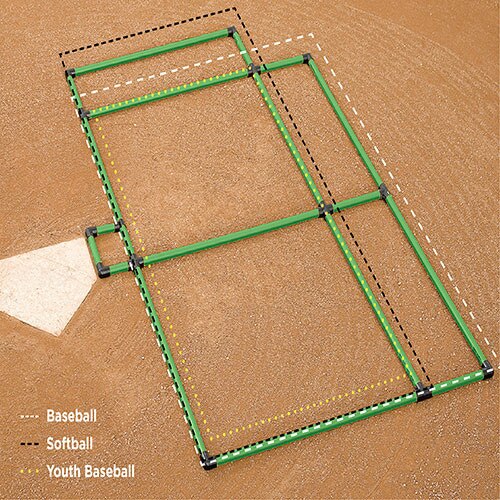 Triple Play Batter's Box Template