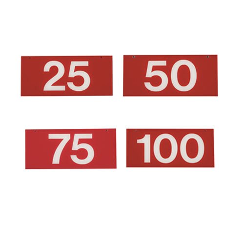 Range Target Net Yardage Plate