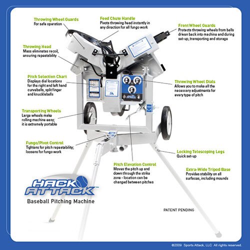 Hack Attack Pitching Machine - Baseball