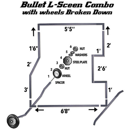 Bullet L-Screen Combo