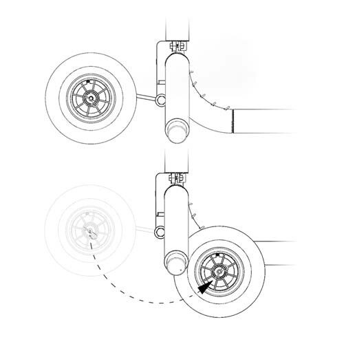 JUGS Protector Series Wheel Kit