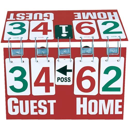 Deluxe Tabletop Scorer