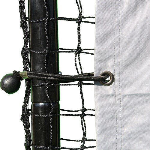 Lokator Target (With Frame)